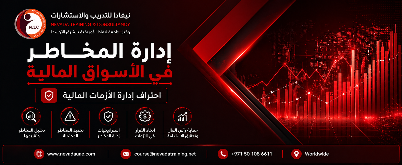 Risk Management Financial Markets Training Banner